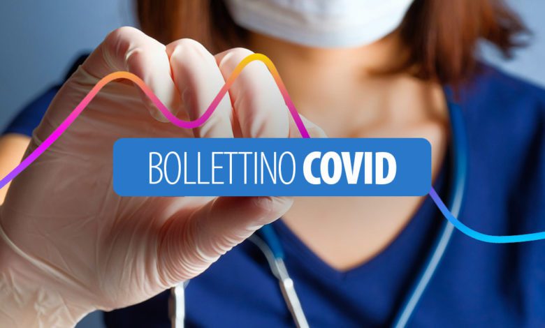 Frosinone Coronavirus, Bollettino Asl Frosinone del 12 Gennaio: 850 casi e 828 guariti. I 77 Comuni con nuovi positivi bollettino covid