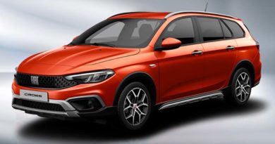 Fiat Fino al 31 Marzo 2022: Fiat Tipo Cross tua da 169 € al mese con anticipo 0 Fiat Tipo Cross