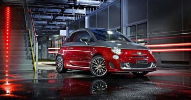 Abarth Fino al 31 Maggio 2022: Abarth 595 tua da 249 € al mese Abarth