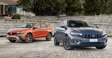 Fiat Fino al 31 Luglio 2022: Fiat Tipo da 199 € al mese e 3.000 € di valutazione sul tuo usato Fiat Tipo