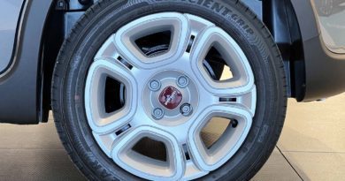 Fiat Panda Fiat Panda Hybrid: fino al 30 Novembre 2022 tua da 129 € al mese con prima rata dopo 6 mesi FIAT PANDA HYBRID