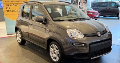 Fiat Panda: la regina è ancora lei anche a inizio 2023 Fiat Panda