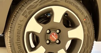 Fiat Panda Fiat Panda: tua da 99 euro al mese fino al 30 Aprile 2023 Fiat Panda cerchione