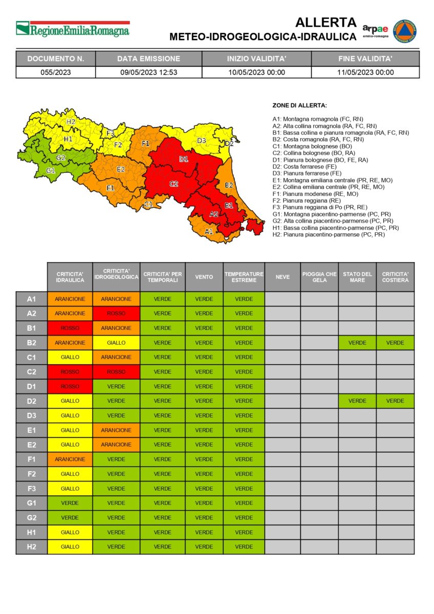 Un'altra allerta meteo rossa dopo appena una settimana Allerta Meteo Rossa