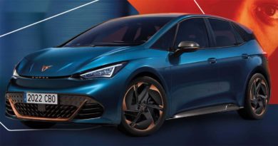 CUPRA Born: tua da 265 euro al mese da Jolly Motor CUPRA Born
