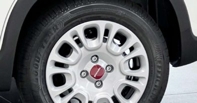 Fiat Panda: tua da 99 € al mese fino al 31 Maggio 2023 Fiat Panda ruota cerchi