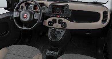 Torna Fiat Panda 4x4, ma in versione limitata: solo 1.983 esemplari per celebrare i 40 anni dal suo debutto Panda x Gallery Ivory color desktop x