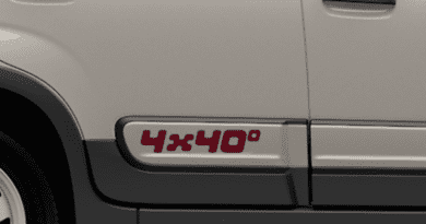 Torna Fiat Panda 4x4, ma in versione limitata: solo 1.983 esemplari per celebrare i 40 anni dal suo debutto Panda x Gallery More style desktop x