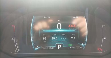 Sportequipe 6 1.5 150CV GPL in pronta consegna: vieni a scoprirla SPORTEQUIPE