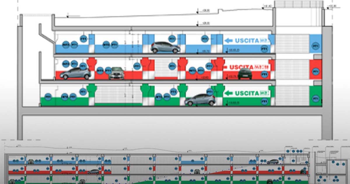 Parcheggio di scambio Annibaliano