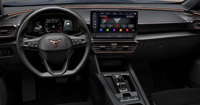 CUPRA FORMENTOR Technology Pack