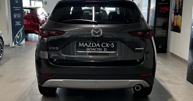 Mazda CX