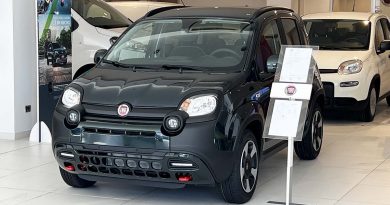 Fiat Pandina Hybrid 2025 in versione Cross.