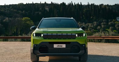 La coppia combinata di Jeep Compass raggiunge Nm per la parte termica e Nm per quella elettrica