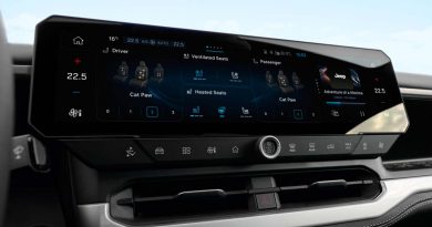 Le dimensioni di Compass sono di metri di lunghezza di larghezza e di altezza con un passo di metri