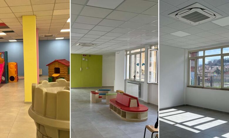 scuola ceccano