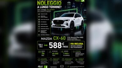 Mazda CX C copertina