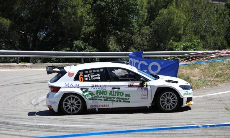 rally copia