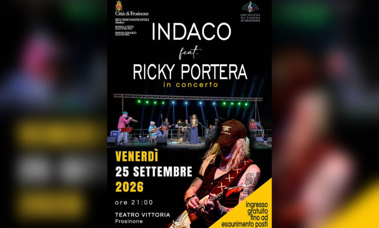 indaco