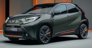 Toyota Fino al 1° Febbraio 2022: esclusivi vantaggi sulla prenotazione della nuova TOYOTA AYGO X Nuova Toyota Aygo