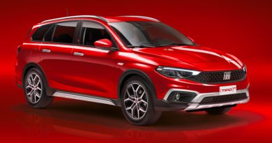 Fiat Fino al 31 Gennaio: Fiat (Tipo) RED tua a soli € 209 al mese Tipo Red SW