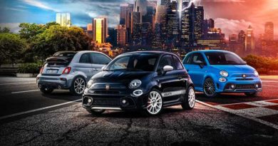 Abarth Fino al 31 Gennaio 2022: Nuova Gamma Abarth da € 199 al mese abarth