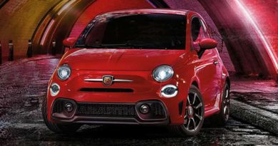 Abarth Fino al 28 Febbraio 2022: Nuova Gamma Abarth da 199 € al mese Gamma Abarth