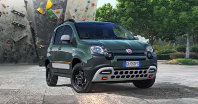 Fiat Panda Fino al 30 Giugno: Nuova Fiat Panda Hybrid tua da 114 € al mese e anticipo zero panda hybrid