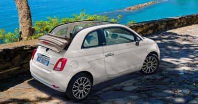 Fiat Fino al 31 Luglio 2022: Fiat 500 Hybrid tua da 129 € al mese