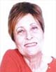 È venuta a mancare Felicetta (Licia) Anelli