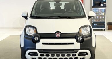 Fiat Panda Fiat Panda promozioni: fino al 31 Dicembre 2022 tua da 129 € al mese. Scoprila da Jolly Automobili Fiat Panda Cross top di gamma della Panda