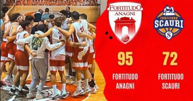 Anagni Basket: grande vittoria della Fortitudo Anagni, battuta la capolista Fortitudo Scauri Fortitudo Anagni