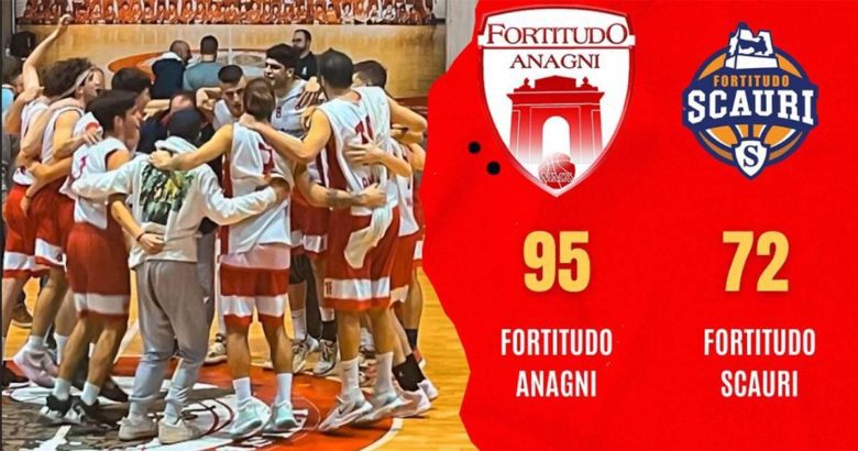 Anagni Basket: grande vittoria della Fortitudo Anagni, battuta la capolista Fortitudo Scauri Fortitudo Anagni
