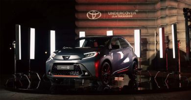 Toyota Aygo X by UNDERCOVER: fino al 30 Giugno 2023 tua da 179 euro al mese Aygo X