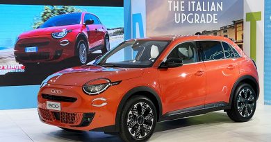 Nuova Fiat 600: fino al 30 Novembre 2023 tua da 299 € Fiat a