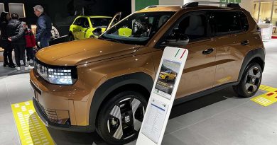 Grande Panda Fiat