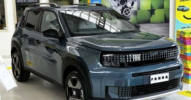 Fiat Grande Panda