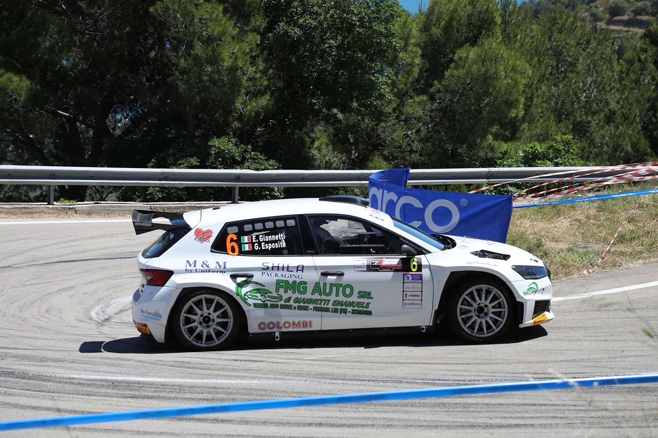rally copia